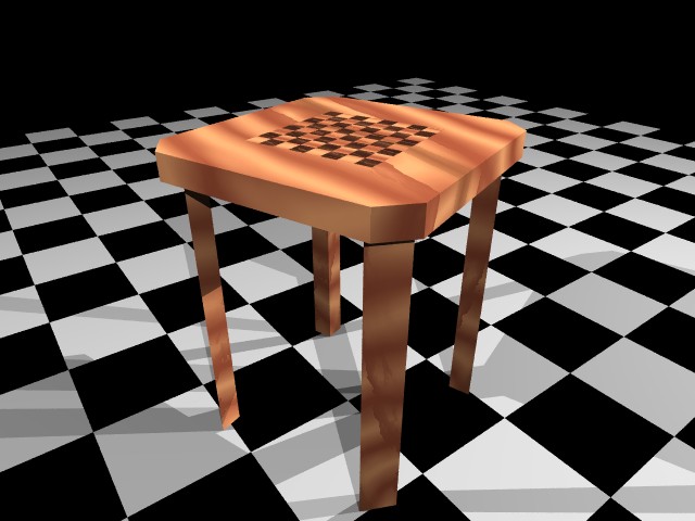 Kitchen Table Design