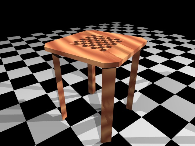 Kitchen Table Design