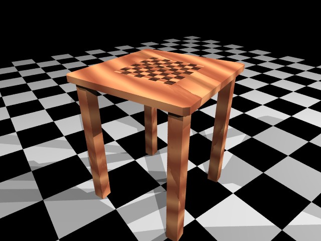 Kitchen Table Design