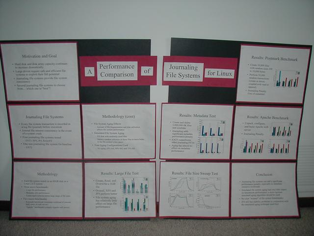EE5371 Project Poster